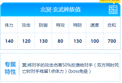 澳门特马今期开奖结果2024年记录,理论分析解析说明_专属版80.933