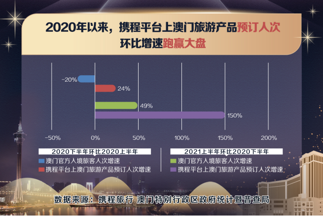 澳门正版内部免费资料,全面数据解析执行_特供版12.277