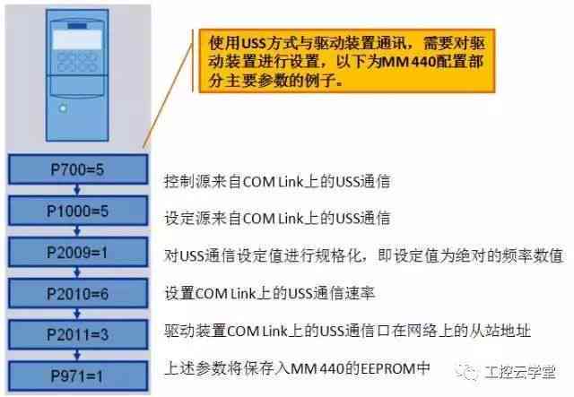 正版资料免费资料大全,统计研究解释定义_Pixel15.917