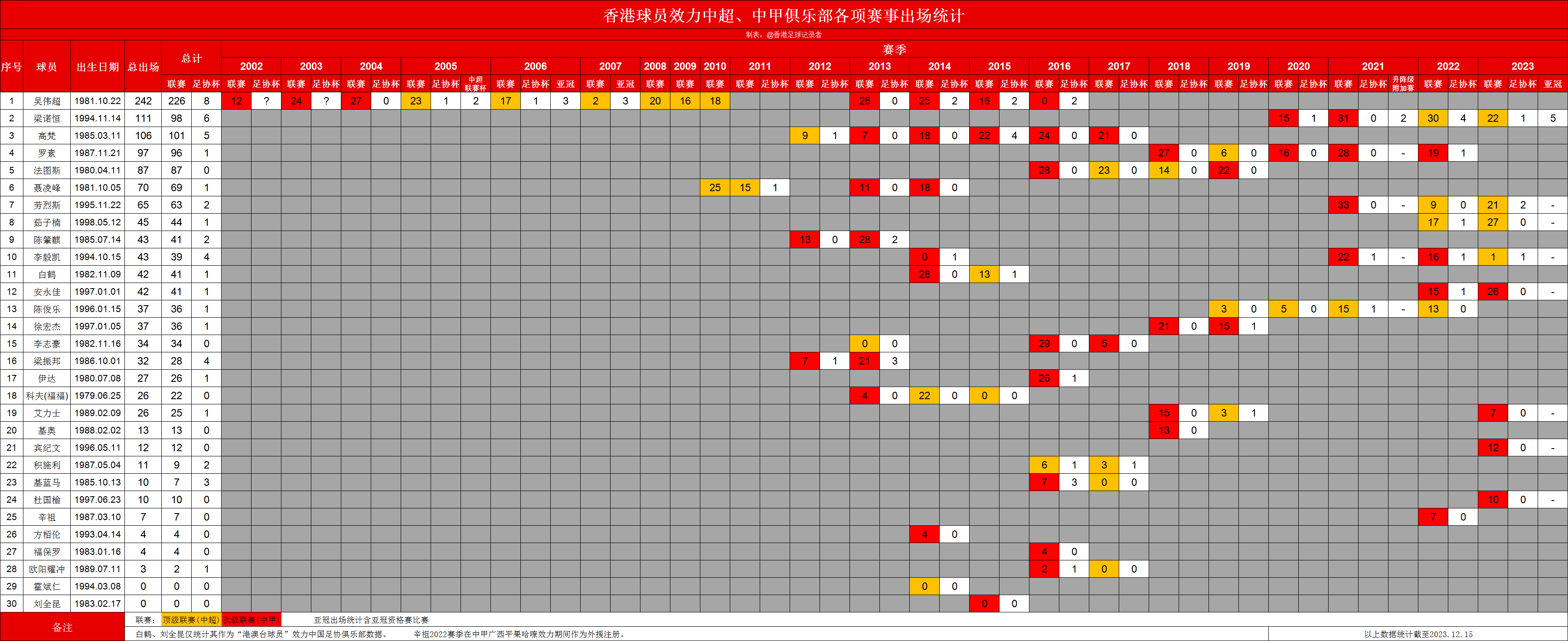 新澳门六开奖结果今天,深度数据应用实施_进阶款41.645