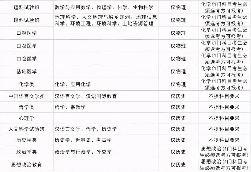 2024新澳门历史开奖记录查询结果,深层策略执行数据_进阶款20.93