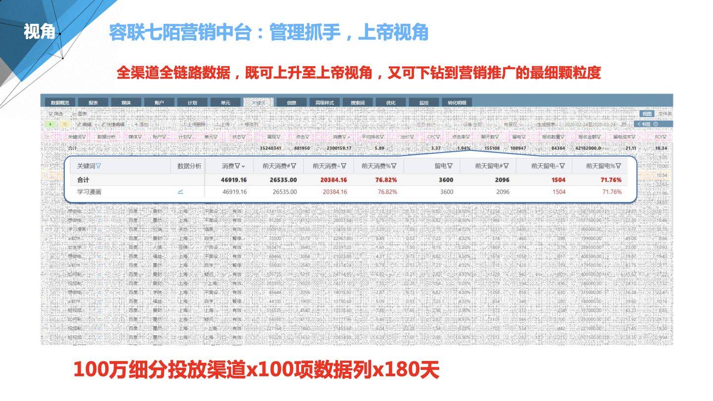 新奥管家婆资料2024年85期,调整计划执行细节_VE版32.263