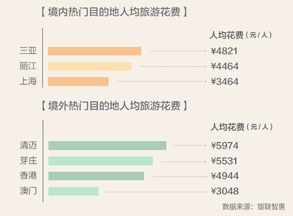 新澳天天开奖资料大全旅游攻略,全面执行数据设计_特别版96.705