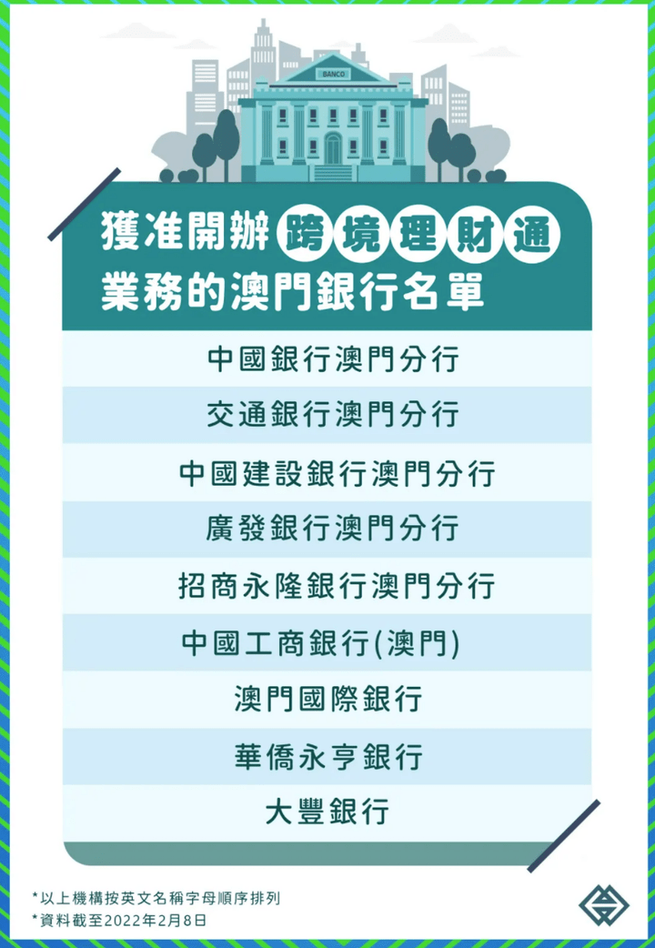 新澳门资料大全正版资料六肖,深度评估解析说明_Pixel53.109