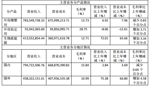 地球人 第4页