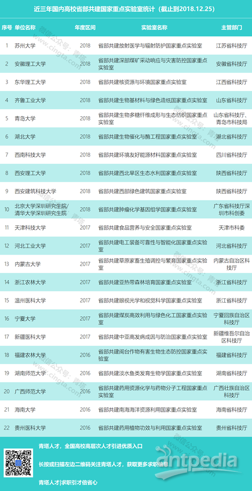 新澳门开奖结果2024开奖记录查询,可靠数据评估_T73.186