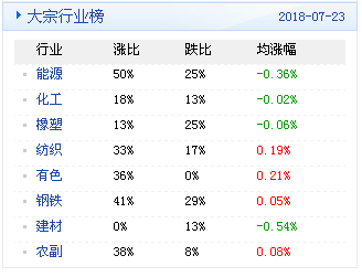 新澳门天天资料,数据整合执行方案_GM版94.798