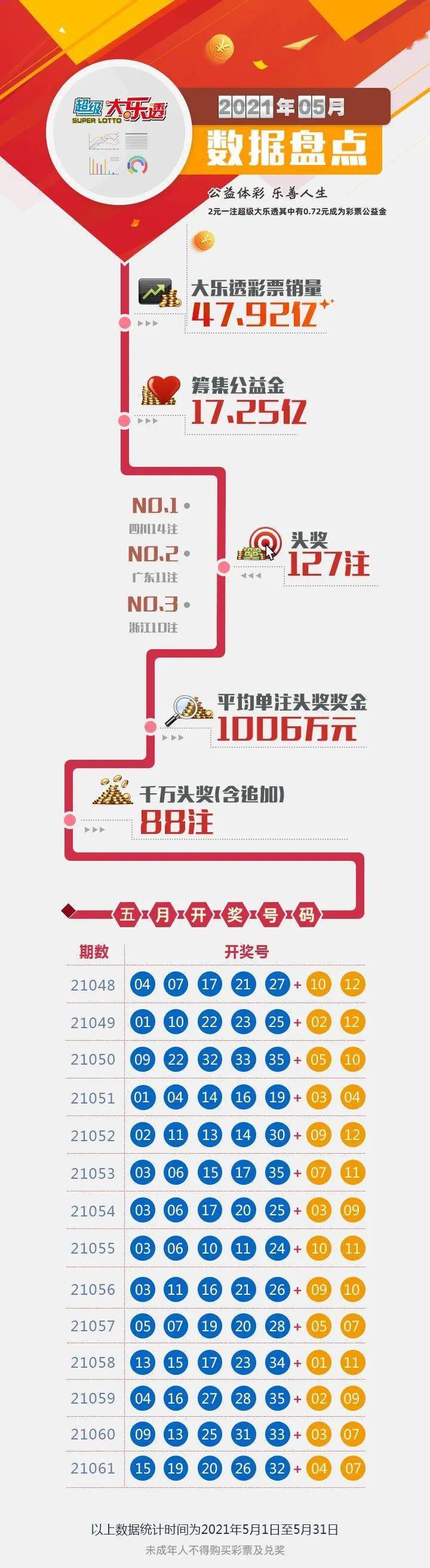 澳门天天开彩期期准,实地研究数据应用_DX版14.867