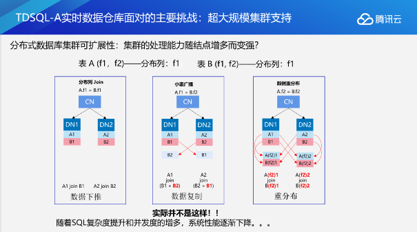 新澳正版资料免费提供,数据驱动执行方案_Surface13.154