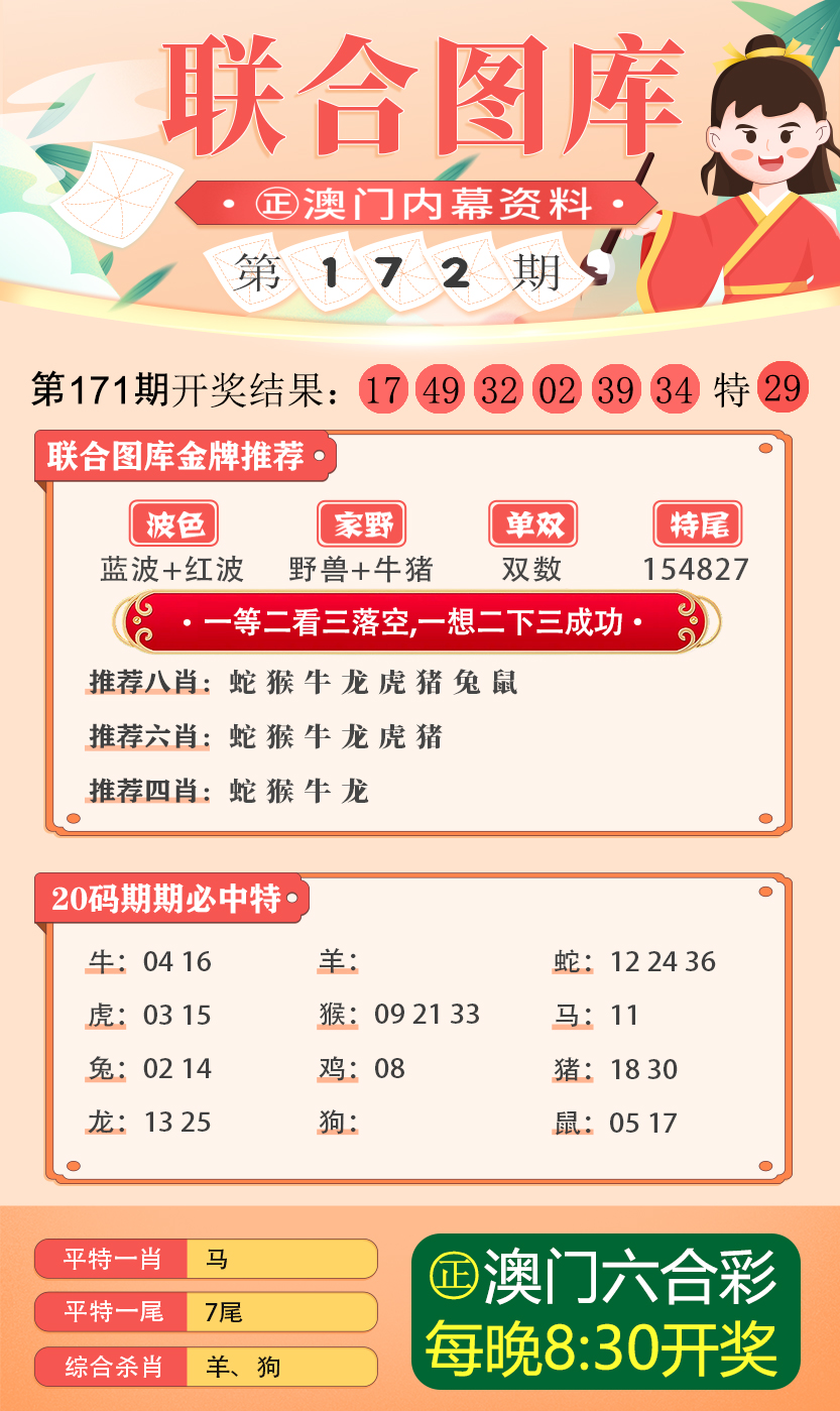 天中图库天中图天中图库汇总,收益成语分析落实_增强版13.155