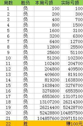 澳门一码一码100准确,决策信息解析说明_tShop67.754