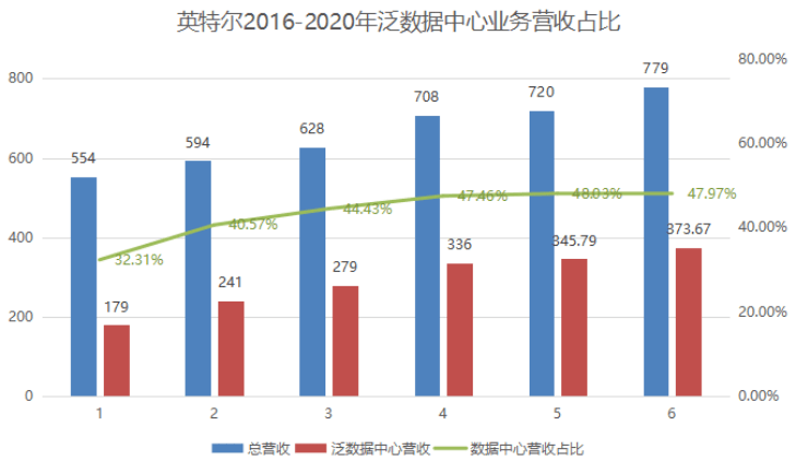 新澳利澳门开奖历史结果,数据整合方案设计_复古版55.114