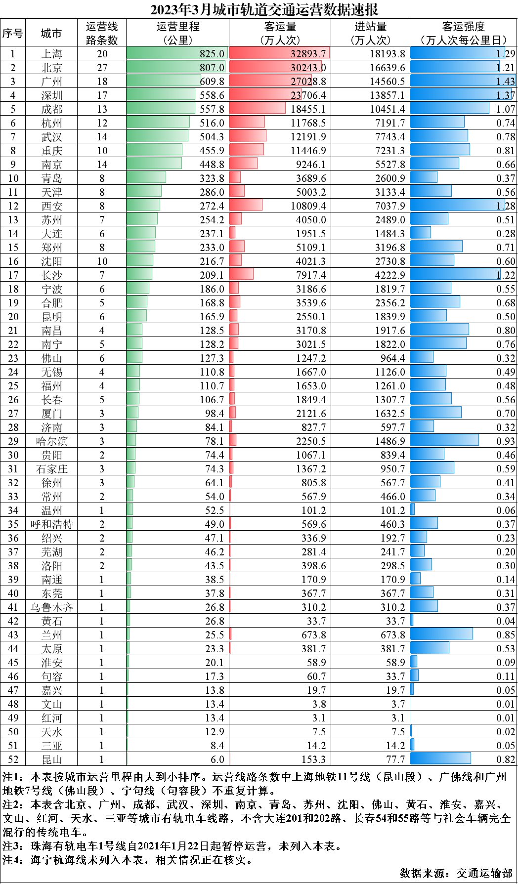 2024新澳门历史开奖记录查询结果,数据引导执行计划_D版42.288