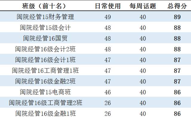 2024年港彩开奖结果,实地考察数据执行_4K44.766