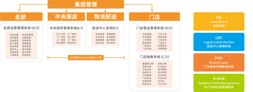 新澳2023年精准资料大全,快速设计问题策略_基础版77.96