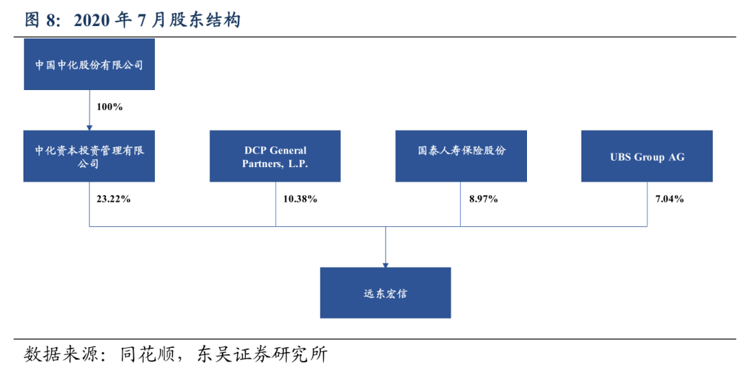 新澳最新内部资料,实地分析数据设计_9DM86.744