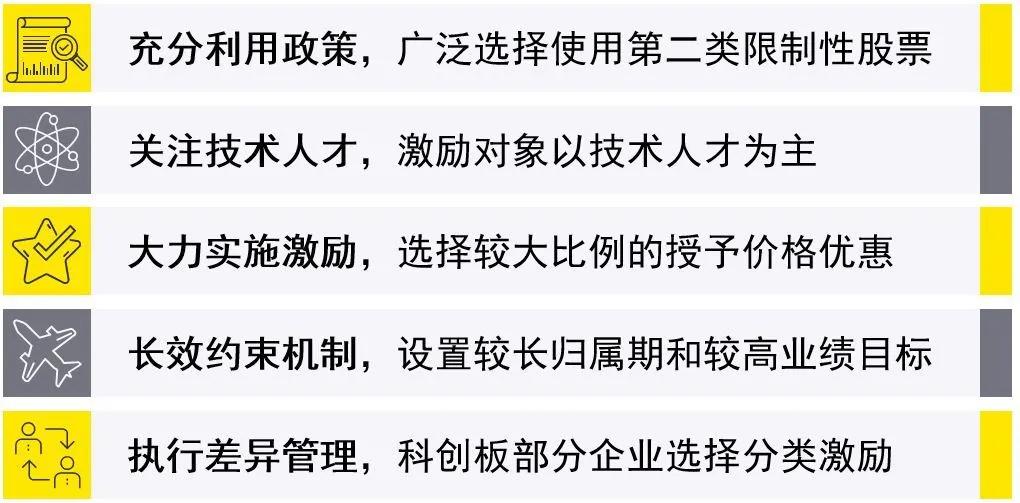 新澳天天彩免费资料49,广泛的解释落实支持计划_网红版69.211