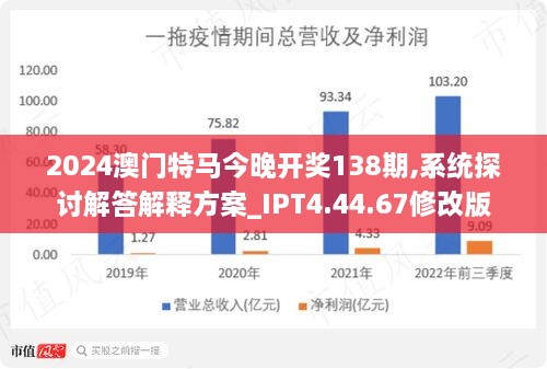 今晚澳门9点35分开什么,数据分析引导决策_Chromebook26.169