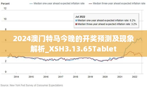 2024澳门今晚开特马开什么,精准解答解释定义_VR73.732