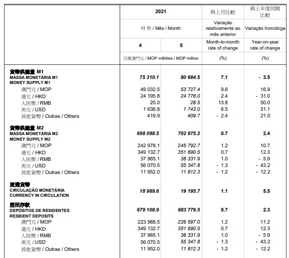 澳门2024年精准资料大全,综合解答解释定义_N版45.726