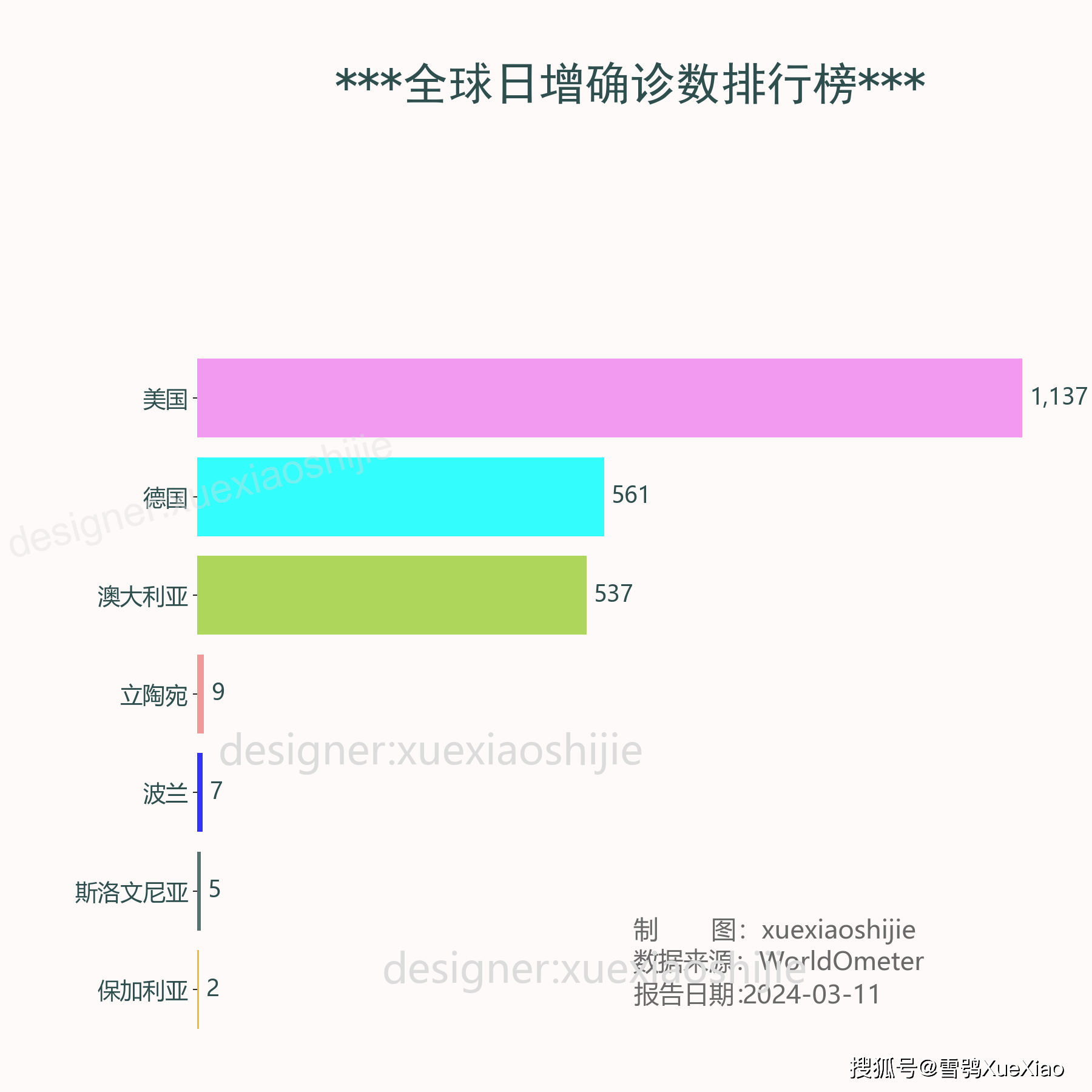 新澳门六开彩开奖结果2024年,定量解答解释定义_尊享款34.258