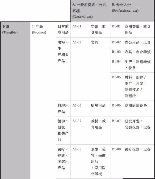 新澳门开奖结果+开奖号码,市场趋势方案实施_策略版33.319