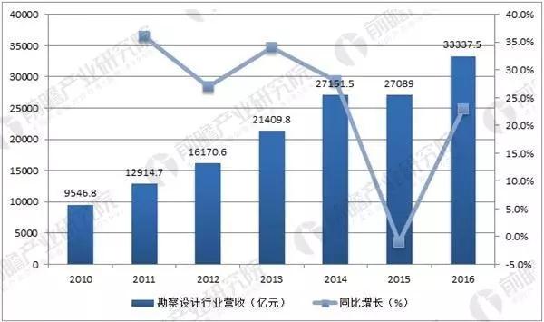 正版资料全年资料大全,快速问题设计方案_XE版38.822