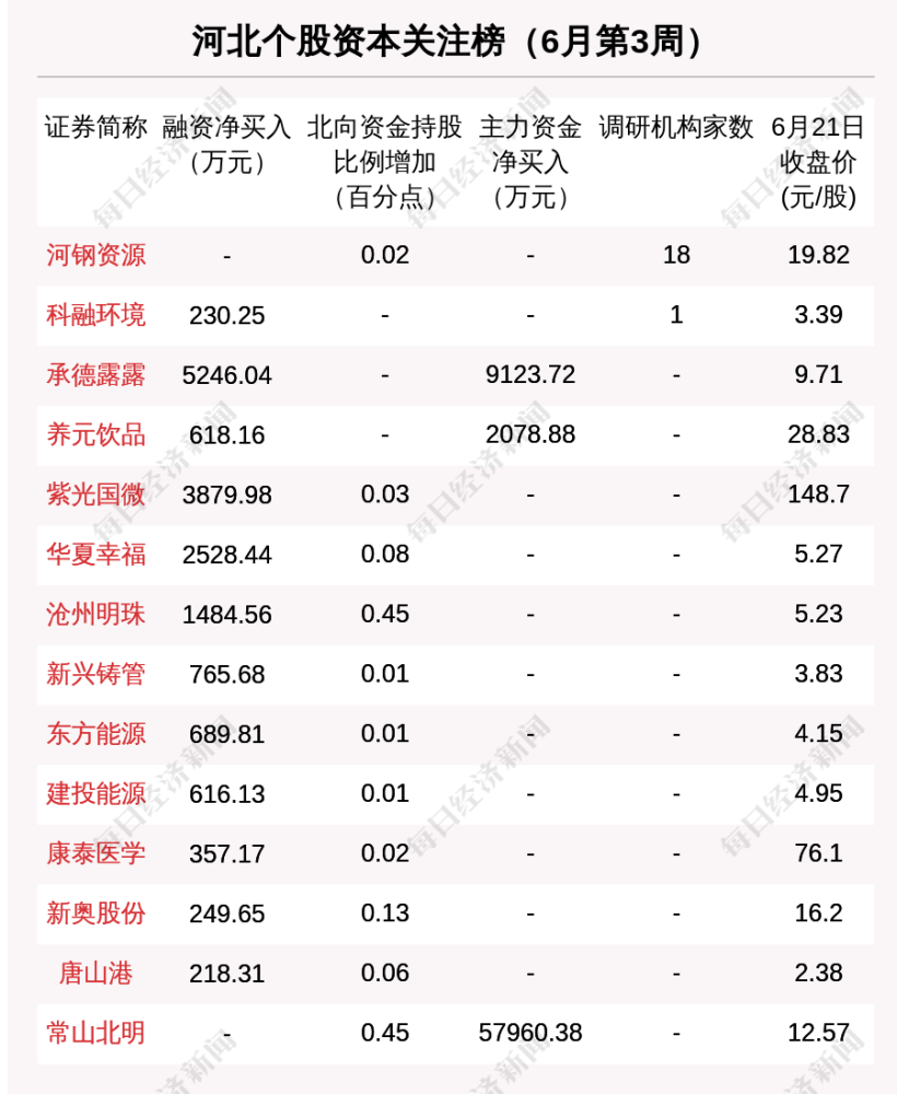 新澳天天开奖资料大全下载安装,科技成语解析说明_Tizen30.373