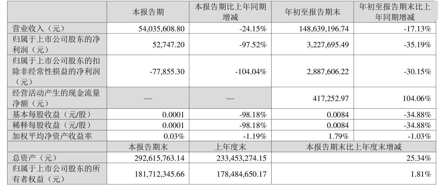 新澳2024今晚开奖结果,动态词汇解析_3K55.322