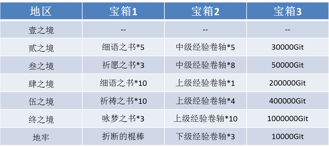 49图库图片+资料,具体实施指导_set85.363