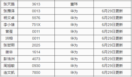 诋亨那慯歌 第3页