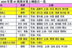 澳门一码中精准一码免费中特论坛,前沿解析说明_HT67.633