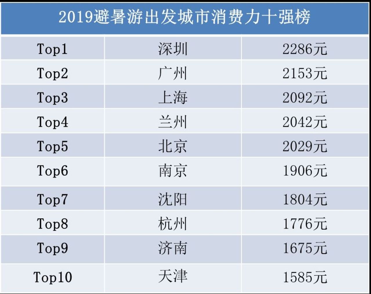 新澳门六开奖结果记录,实地分析数据执行_PalmOS21.927