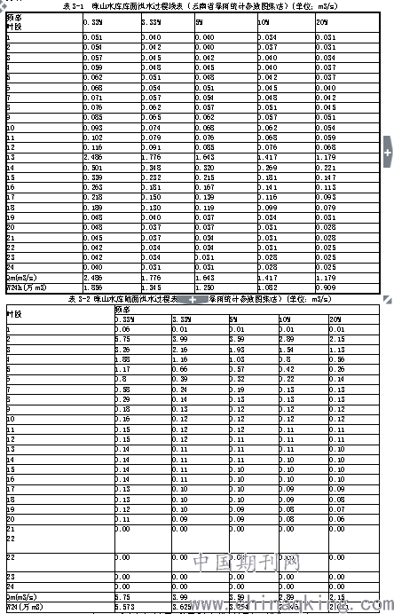 红姐统一图库大全资料,定性解读说明_潮流版76.950