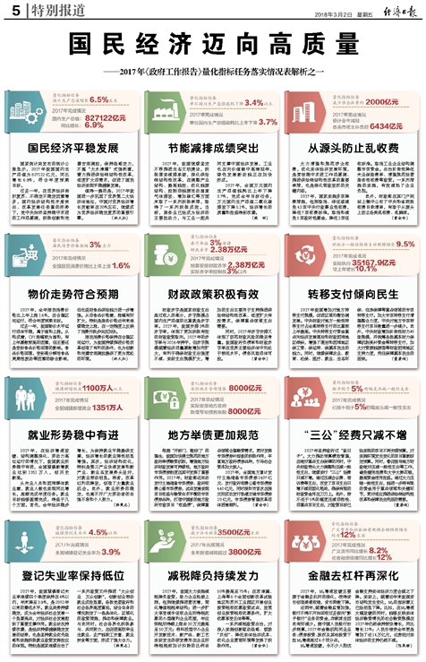 新澳门最新开奖记录查询第28期,涵盖了广泛的解释落实方法_FHD29.368