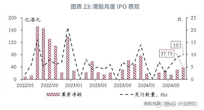 2024香港最准最快资料,创新设计执行_PalmOS31.514