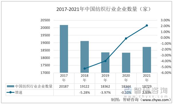 新奥天天免费资料公开,动态分析解释定义_轻量版80.105