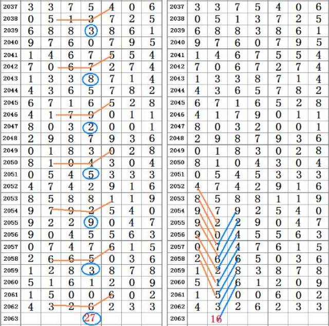 二四六香港资料期期准千附三险阻,效率解答解释落实_挑战版90.504