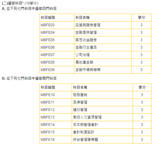 新澳门彩历史开奖记录走势图香港,仿真技术方案实现_网页版73.701