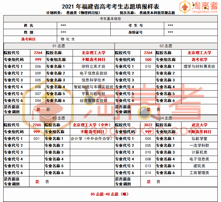 62669cc澳彩资料大全2020期,专业解析说明_Hybrid16.532