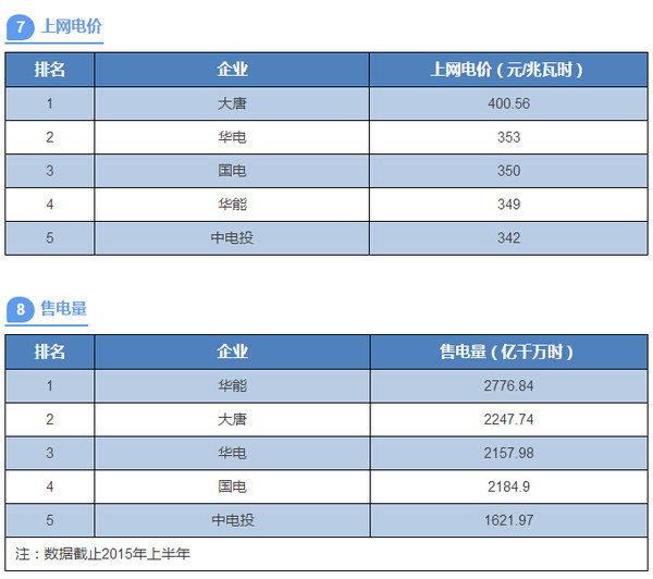 新奥2024年免费资料大全,数据实施整合方案_进阶版63.806