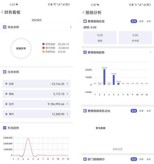 管家婆一肖一码最准一码一中,实地评估策略数据_苹果68.735