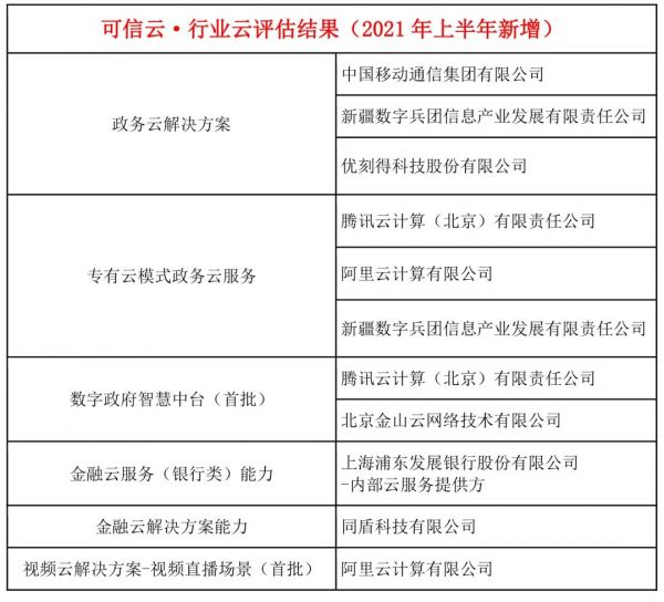 2024新奥历史开奖记录,可靠评估说明_冒险款25.123