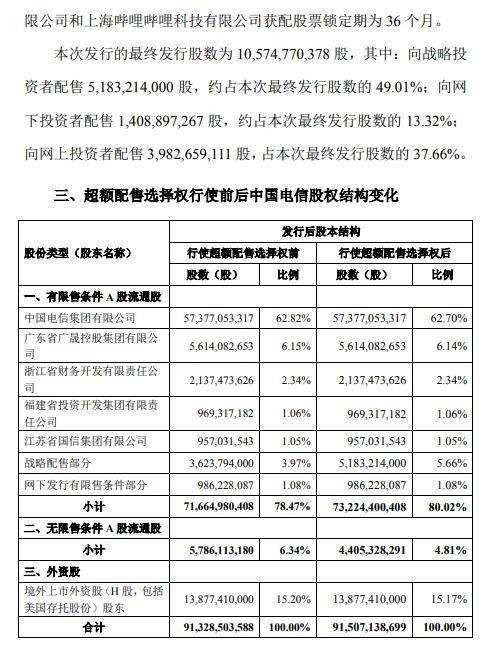 管家婆一票一码资料,决策资料解释落实_Prestige78.575