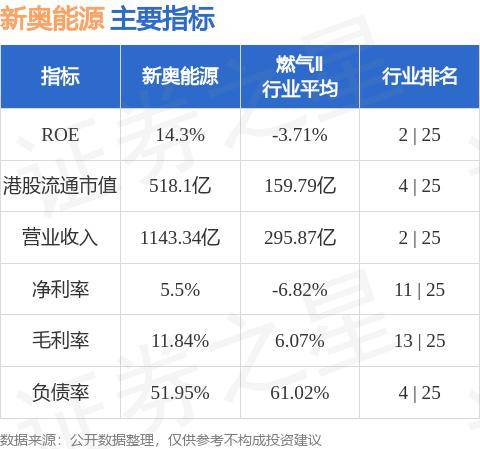 新奥今天开奖结果查询,深入数据应用执行_专家版18.257