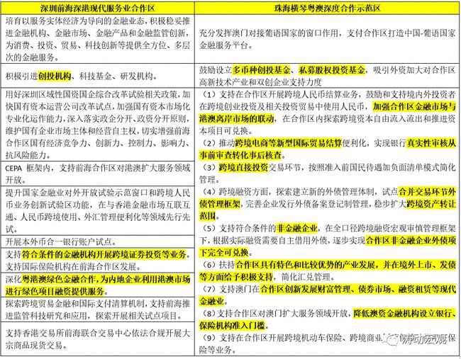 新澳资料免费大全,实地数据评估设计_储蓄版11.198