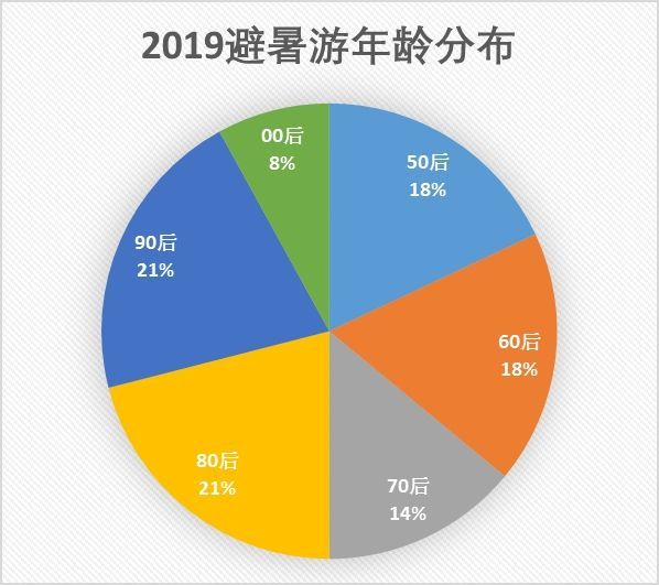 今晚澳门天天开彩免费,数据解析导向策略_set38.382