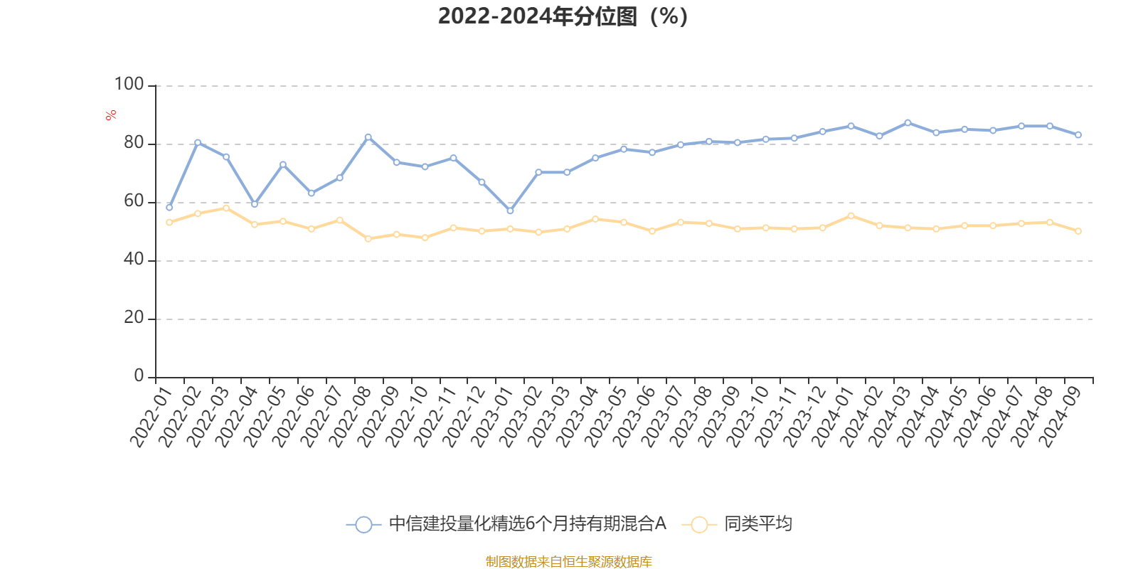 2024香港资料大全正新版,数据分析引导决策_安卓版86.918