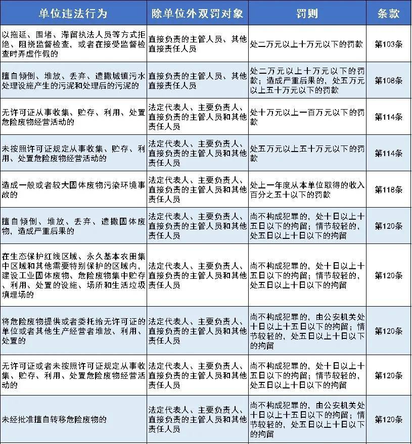 新澳门三期内必出生肖,精准分析实施_特别款55.201