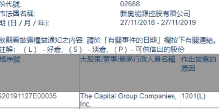 新奥长期免费资料大全,权威分析说明_体验版33.678